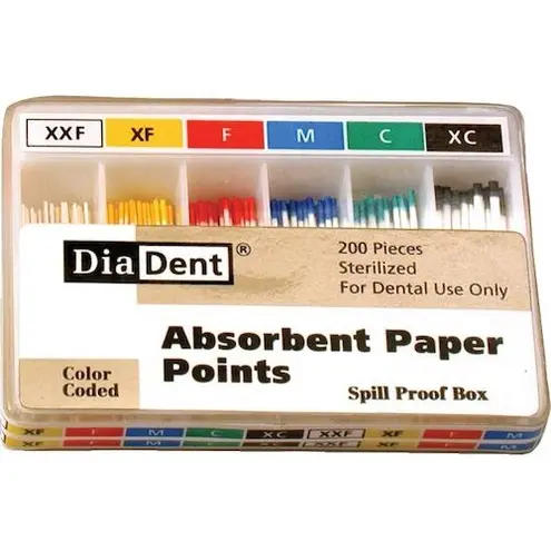 Paper Points 200/Pk