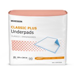 Disposable Underpad McKesson Classic Plus 23x24 in Fluff Mat Light Absorbency